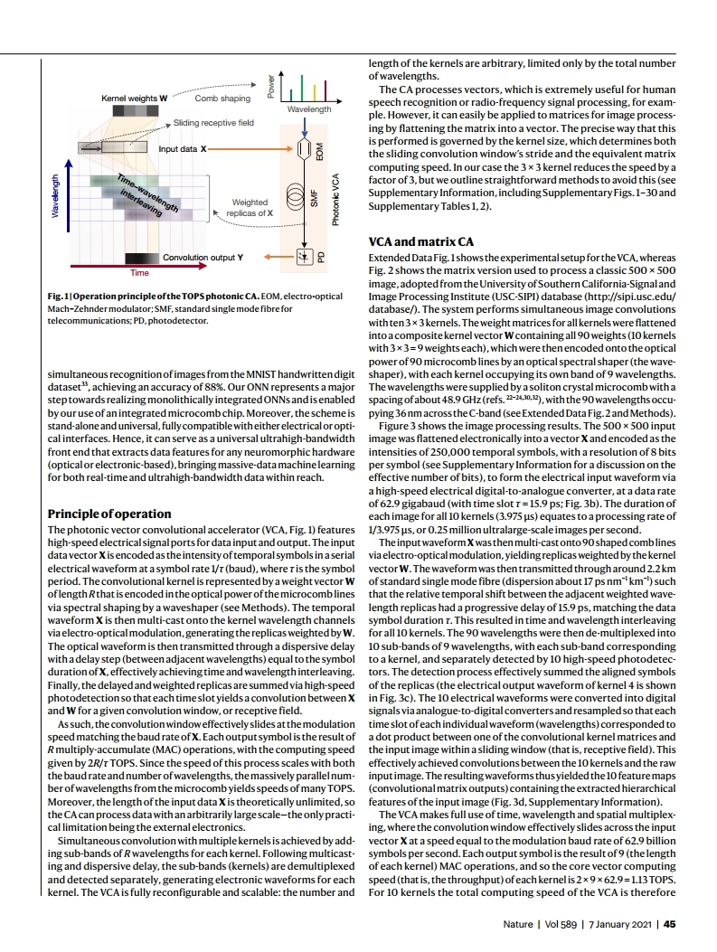 (2021-Nature)11 TOPS photonic convolutional accelerator for optical neural networks.pdf_page_02.jpg