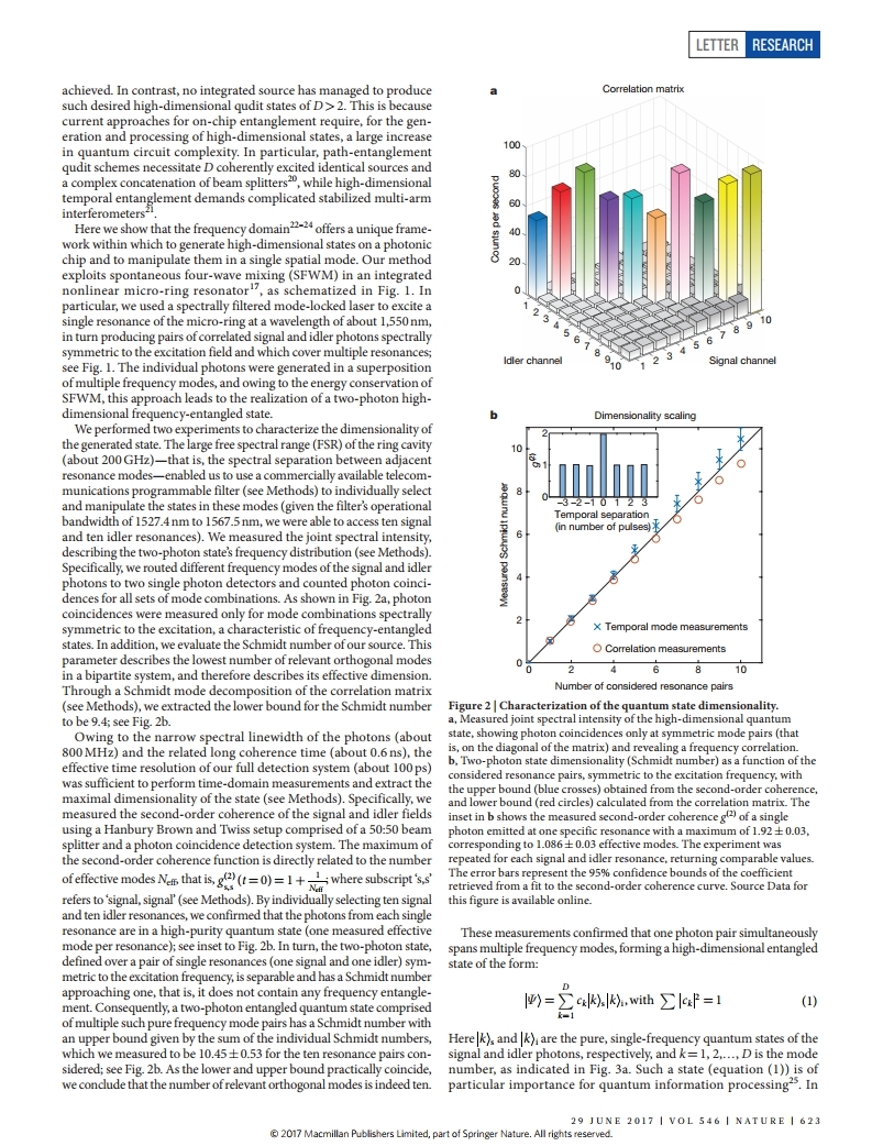 (2017-Nature)On-chip generation of high-dimensional entangled quantum states and their coherent control.pdf_page_02.jpg