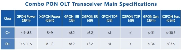 1662448116832113.jpg 产品手册-英文.pdf_page_05.jpg